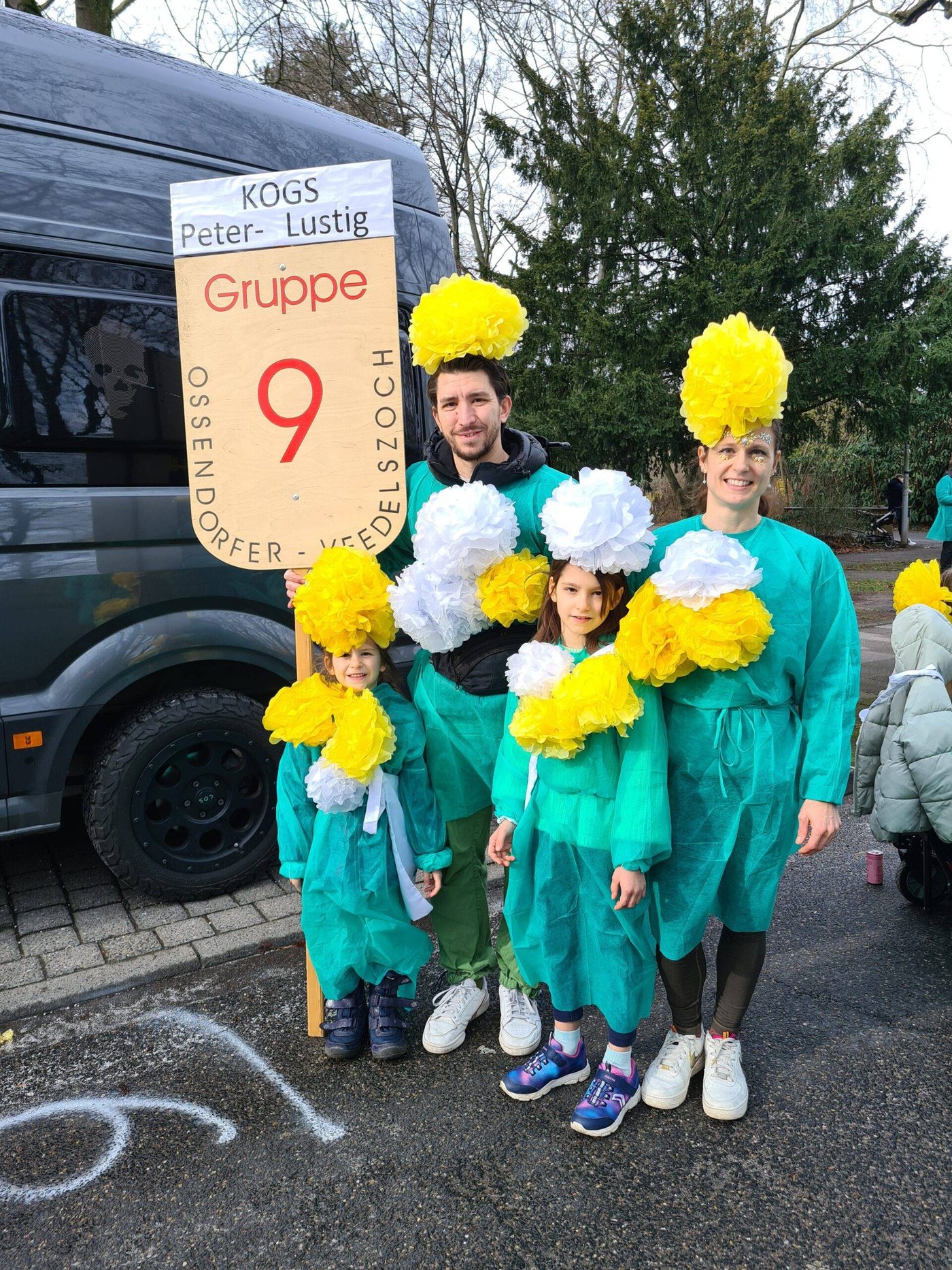 Foto vom Zoch: gruppe-schild